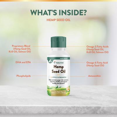 Show full view: NaturVet Hemp Liquid Supplement for Cats & Dogs, 8-fl oz bottle slide 6 of 10