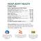 Show in main carousel: NaturVet Hemp Soft Chews Joint Supplement for Cats, 60 count slide 9 of 10