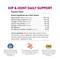 Show in main carousel: NaturVet Hip & Joint Plus Omegas Soft Chews Joint Supplement for Cats, 60 count slide 9 of 10
