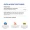 Show in main carousel: NaturVet Outta My Box Soft Chews Digestive Supplement for Cats & Dogs, 500 count slide 9 of 10