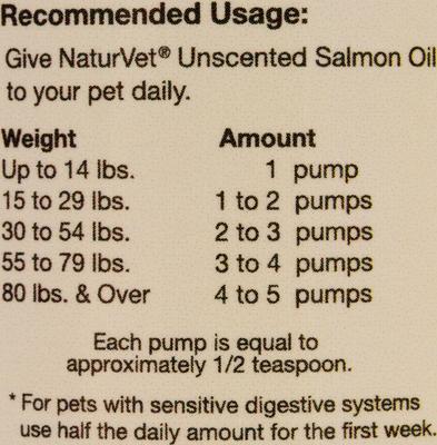 Show full view: NaturVet Salmon Oil Plus Omegas Liquid Skin & Coat Supplement for Cats & Dogs, 17-fl oz bottle slide 6 of 7