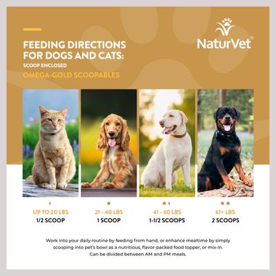 Show full view: NaturVet Scoopables Omega-Gold Dog & Cat Supplement, 11-oz bag slide 10 of 10