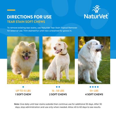 Show full view: NaturVet Tear Stain Plus Lutein Soft Chews Vision Supplement for Cats & Dogs, 70 count slide 9 of 11