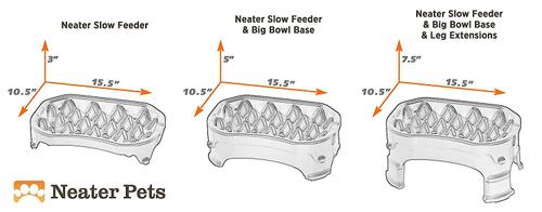 Show full view: Neater Pets Adjustable Non-Skid Plastic Slow Feeder Dog & Cat Bowl, 2.5-cup, Aquamarine slide 7 of 12