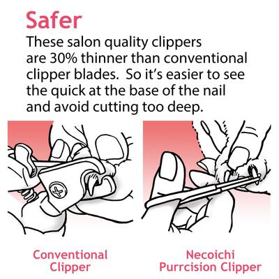 Show full view: Necoichi Purrcision Cat Nail Clipper, White slide 3 of 12