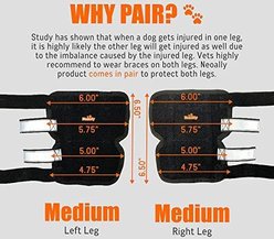 NeoAlly 3-in-1 Long Rear Leg Support Dog Splint Braces, Medium slide 2 of 6