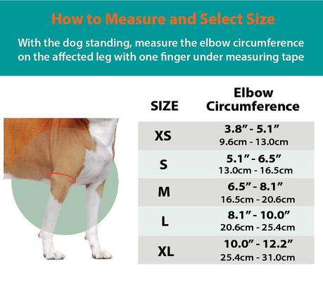 Show full view: NeoAlly Elbow Protector Dog & Cat Support Brace, Right Leg, Medium slide 3 of 11