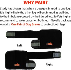 NeoAlly Front Leg Dog Brace, XX-Small/X-Small, 2 count slide 2 of 7