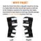 Show in main carousel: NeoAlly Rear Leg Dog Brace, X-Large slide 3 of 9