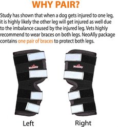 NeoAlly Rear Leg Dog Brace, X-Small slide 2 of 6