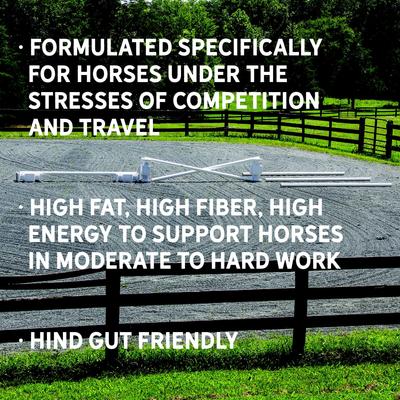 Show full view: New Country Organics Elite Horse Feed, 40-lb bag slide 4 of 8