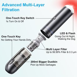 Newget 16KPA Pet Hair Handheld Vacuum Cleaner slide 2 of 7