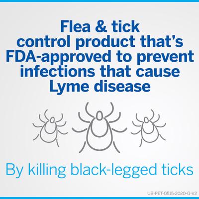 NexGard Chew for Dogs, 10.1-24 lbs, (Blue Box)