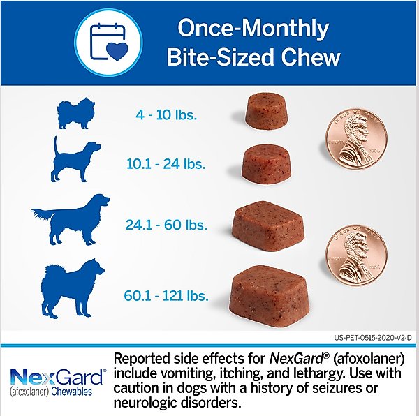 NexGard Chew for Dogs, 10.1-24 lbs, (Blue Box)