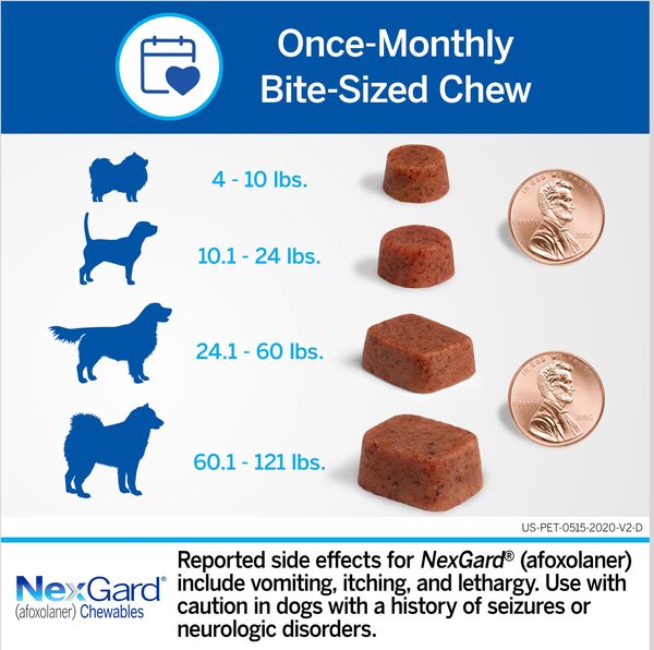 Show full view: NexGard Chewables for Dogs, 10.1-24 lbs, (Blue Box), 6 Chewable Tablets (6-mos. supply) slide 5 of 12
