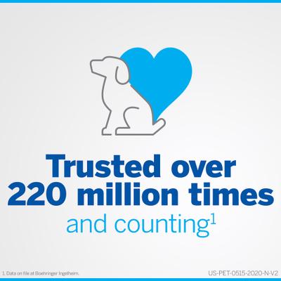 Show full view: NexGard Chewables for Dogs, 10.1-24 lbs, (Blue Box), 6 Chewable Tablets, bundle of 2 (12-mos. supply) slide 8 of 12