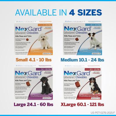 Show full view: NexGard Chewables for Dogs, 10.1-24 lbs, (Blue Box), 6 Chewable Tablets, bundle of 2 (12-mos. supply) slide 9 of 12
