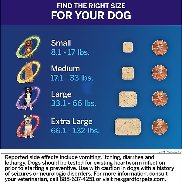 Show full view: NexGard PLUS Chewables for Dogs, 17.1-33 lbs. (Gold Box) 3 Chewable Tablets (3-mos. supply) slide 6 of 11