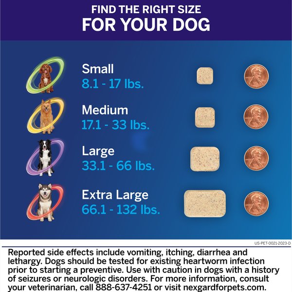 Show full view: NexGard PLUS Chewables for Dogs, 33.1-66 lbs. (Purple Box) 6 Chewable Tablets (6-mos. supply) slide 6 of 11