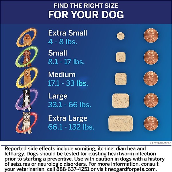 NexGard PLUS Chewables for Dogs, 4-8 lbs. (Orange Box)