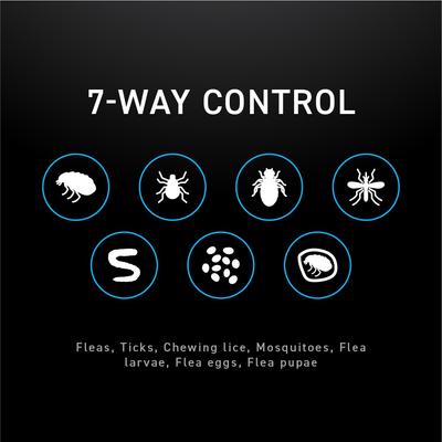 Show full view: NextStar Flea & Tick Spot Treatment for Small Dogs, 5-22 lbs, 3 Doses (3-mos. supply) slide 5 of 9