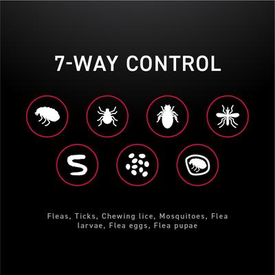 Show full view: NextStar Flea & Tick Spot Treatment for X-Large Dogs, 89-132 lbs, 1 Dose (1-mos. supply) slide 6 of 9