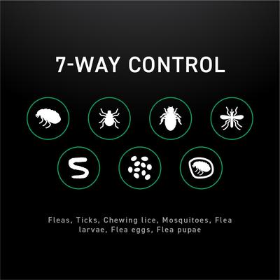 Show full view: NextStar Flea & Tick Topical Treatment for Large Dogs, 45-88 lbs, 1 Dose (1-mos. supply) slide 5 of 9