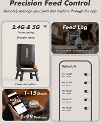 Nityers Anti Clog Automatic Camera, 5G WiFi, 1080P HD Night Vision & Elevated with Dispenser 2-23mm Plastic Dog Feeder, 64-cup, Black slide 2 of 9