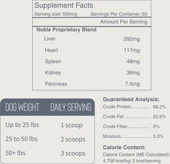 Noble Kind Vitamins & Minerals Bison Organ Flavored Powder Supplement for Dogs, 1.06-oz bag, 60 servings slide 2 of 5