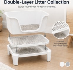 NonoPets Elevated Step Platform Anti-Tracking Double-Layer Cat Litter Mat, Beige, 19.69 x 15.94 x 5.91-in slide 2 of 9
