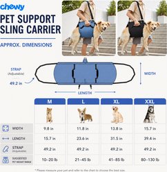 NonoPets Emergency Legs Support & Rehabilitation Lift Harness Nail Trimming Carry Bag Dog & Cat Carrier, Black, XX-Large slide 2 of 8