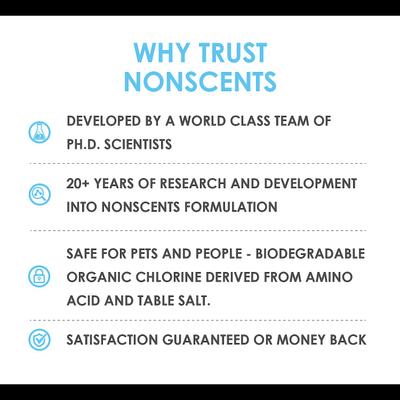 Show full view: NonScents Pet Odor & Stain Remover Spray, 32-fl oz slide 8 of 9