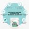 Show in main carousel: Nootie Progility Minis Allergy & Immune for Seasonal Allergies Soft Chew Supplement for Dogs, 60 count slide 3 of 7