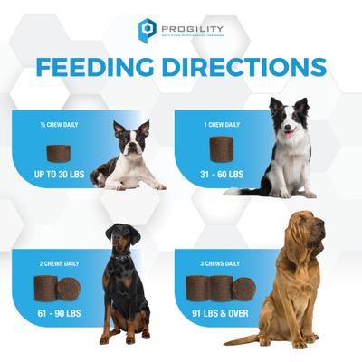 Show full view: Nootie Progility Skin & Coat with Krill Oil Soft Chew Supplement for Dogs, 90 count slide 4 of 6