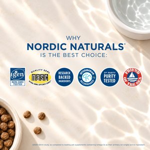 Nordic Naturals Omega-3 Pet Liquid Supplement for Small Dogs, 2-fl oz bottle