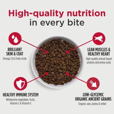 Show full view: Nulo Challenger Puppy & Adult Gamebird Quarry Duck, Turkey & Guinea Fowl Dry Dog Food, 11-lb bag slide 4 of 12