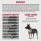 Show in main carousel: Nulo Challenger Puppy & Adult Northern Catch Haddock, Salmon & Acadian Redfish Dry Dog Food, 11-lb bag slide 6 of 12