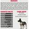 Show in main carousel: Nulo Challenger Puppy & Adult Small Breed Northern Catch Haddock, Salmon & Acadian Redfish Dry Dog Food, 11-lb bag slide 6 of 12