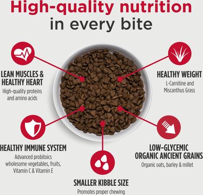 Show full view: Nulo Challenger Puppy & Adult Small Breed Northern Catch Haddock, Salmon & Acadian Redfish Dry Dog Food, 11-lb bag slide 4 of 12