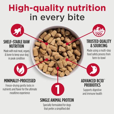 Show full view: Nulo Chicken & Blueberries Grain-Free Freeze-Dried Raw Dog Food, 18-oz bag slide 4 of 10