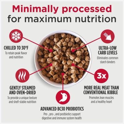 Show full view: Nulo Cold Pressed Puppy & Adult Grain-Free Beef Recipe Dry Dog Food, 4-lb bag slide 4 of 12