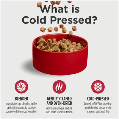 Show full view: Nulo Cold Pressed Puppy & Adult Grain-Free Beef Recipe Dry Dog Food, 4-lb bag slide 5 of 12