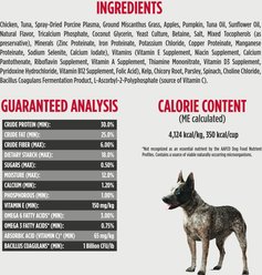 Nulo Cold Pressed Puppy & Adult Grain-Free Chicken Recipe Dry Dog Food, 4-lb bag slide 2 of 9