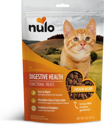 Personal notes from my experience with Nulo and dog food supply