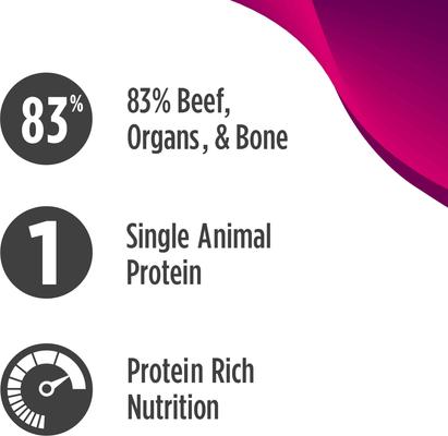 Show full view: Nulo Freestyle Beef Recipe with Apples Grain-Free Freeze-Dried Raw Dog Food, 13-oz bag slide 5 of 12