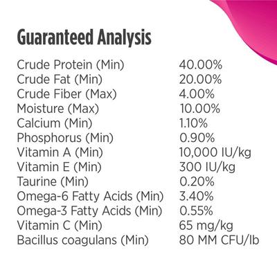 Show full view: Nulo FreeStyle Chicken & Cod Recipe with Omega Fatty Acids High Protein & Grain-Free Dry Cat & Kitten Food, 2-lb bag slide 9 of 13