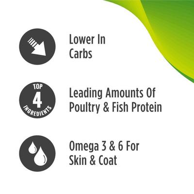 Show full view: Nulo FreeStyle Indoor Duck & Cod Recipe with Omega Fatty Acids High Protein & Grain-Free Dry Cat Food, 14-lb bag slide 6 of 13