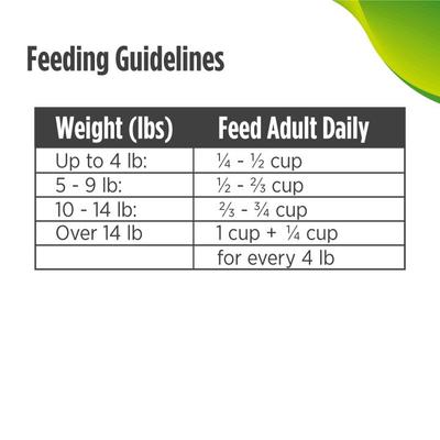Show full view: Nulo FreeStyle Indoor Duck & Cod Recipe with Omega Fatty Acids High Protein & Grain-Free Dry Cat Food, 14-lb bag slide 10 of 13