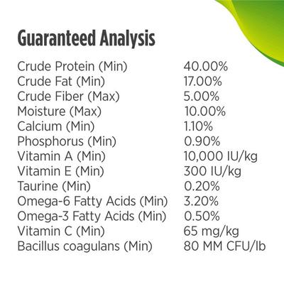 Show full view: Nulo FreeStyle Indoor Duck & Cod Recipe with Omega Fatty Acids High Protein & Grain-Free Dry Cat Food, 2-lb bag slide 9 of 13