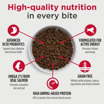 Show full view: Nulo Freestyle Grain-Free Salmon & Peas Recipe Dry Dog Food, 26-lb bag slide 4 of 13